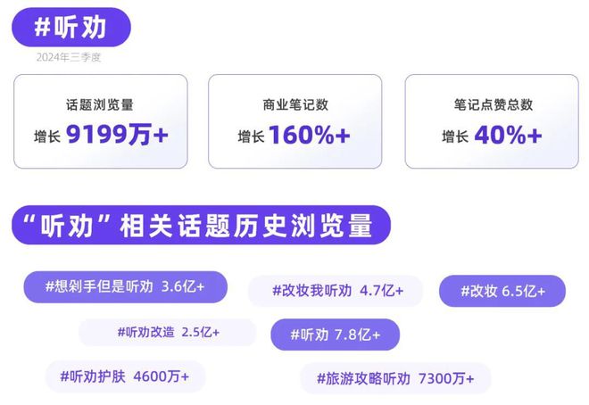书品牌种草热点指南瓦力棋牌听劝！小红(图2)