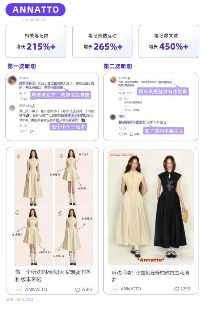 书品牌种草热点指南瓦力棋牌听劝！小红(图4)