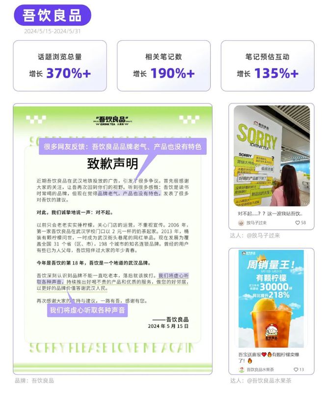 书品牌种草热点指南瓦力棋牌听劝！小红(图6)