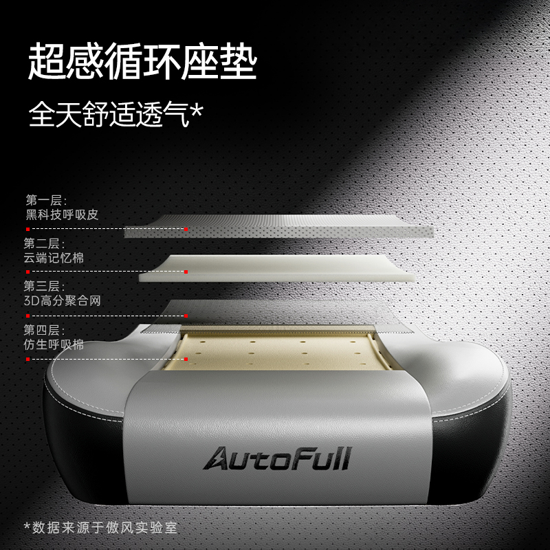 3 Pro为专业电竞而生！瓦力棋牌新品发布！傲风C(图6)
