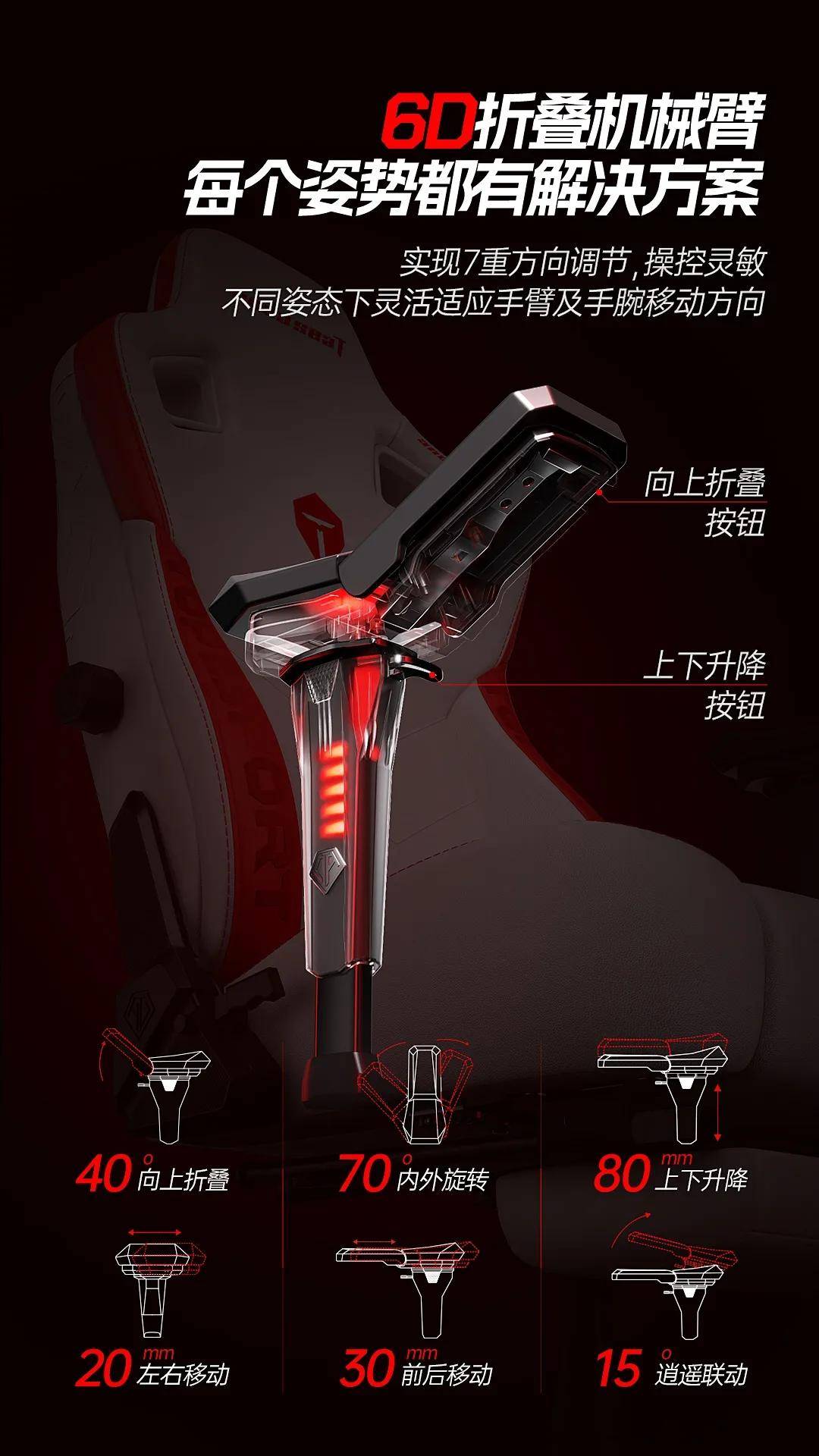 队联名电竞椅重磅上新坐享冠军荣耀!瓦力棋牌新品发布安德斯特xTES战(图5) 队联名电竞椅重磅上新坐享冠军荣耀!瓦力棋牌新品发布安德斯特xTES战(图5)